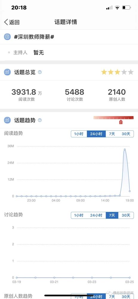 微博:新奥彩2024年免费资料查询-部分央企系公募已启动退薪工作  第2张