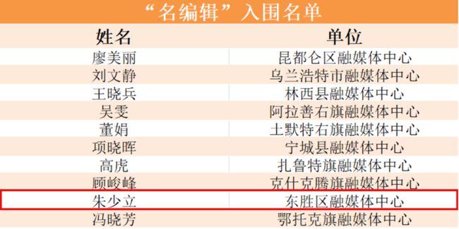 搜狐订阅：2024新澳彩料免费资料-内蒙古杀5人嫌犯仍在逃:玉米地翻个遍  第3张