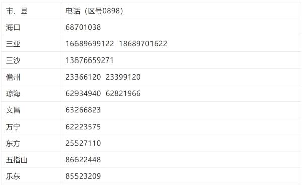 火山视频:今期澳门三肖三码开一码-海南万宁通报游客潜水\"被弃海中\"  第2张
