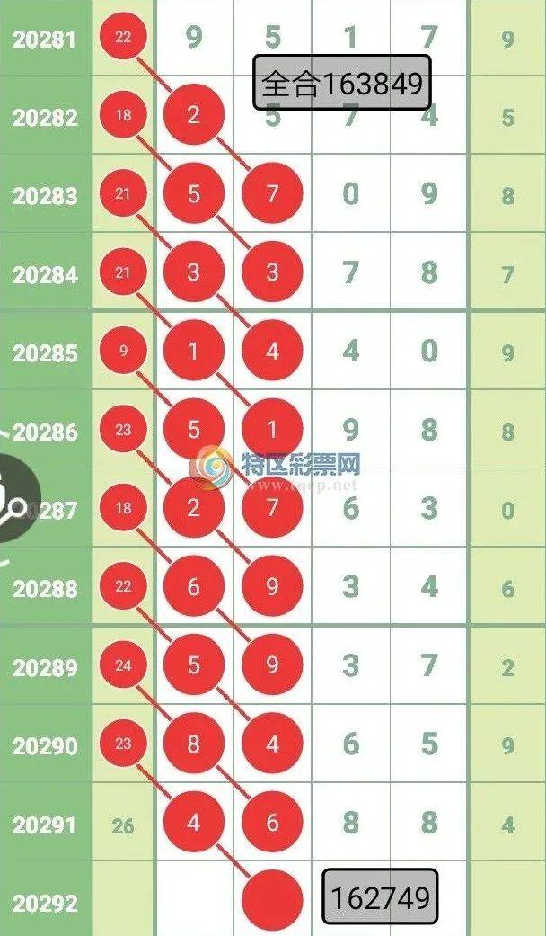 百家号:2024年新澳彩王中王四肖八码-成都金沙小学怎么样  第1张