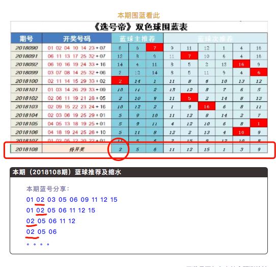 百家号:2024澳门码今晚开奖结果-岁岁年年是什么意思  第1张