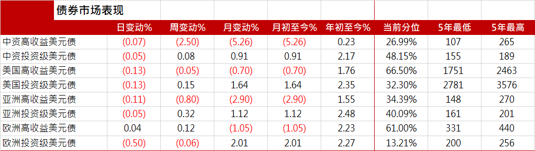 搜狐订阅：马会澳门正版资料查询-杰克琼斯属于什么档次  第1张