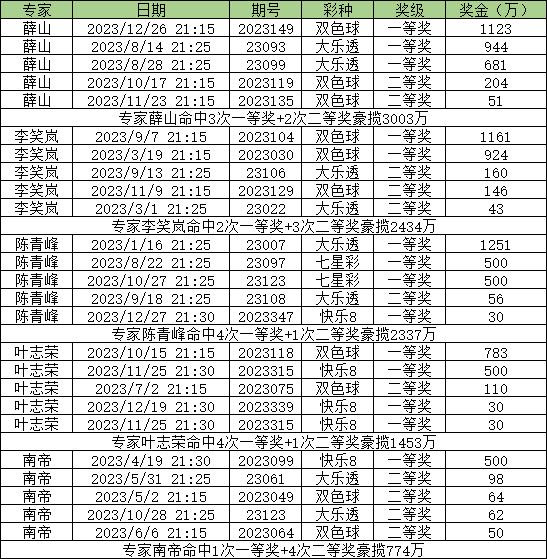 百家号:2024澳彩今晚开什么号码-瑞士用什么货币  第1张