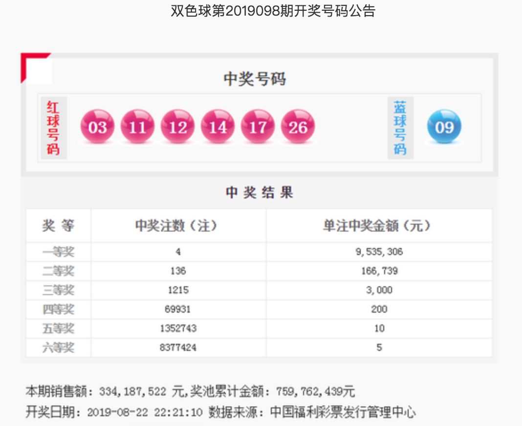 网易:白小姐一码中期期开奖结果查询-用支付宝怎么付款  第3张