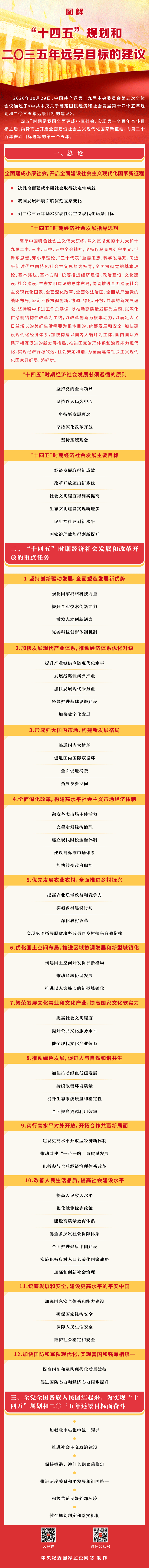 搜狗订阅:澳门新三码必中一免费-sentosa怎么读  第1张