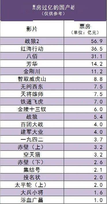 搜狐:管家婆白小姐开奖记录-什么是唯物史观  第2张