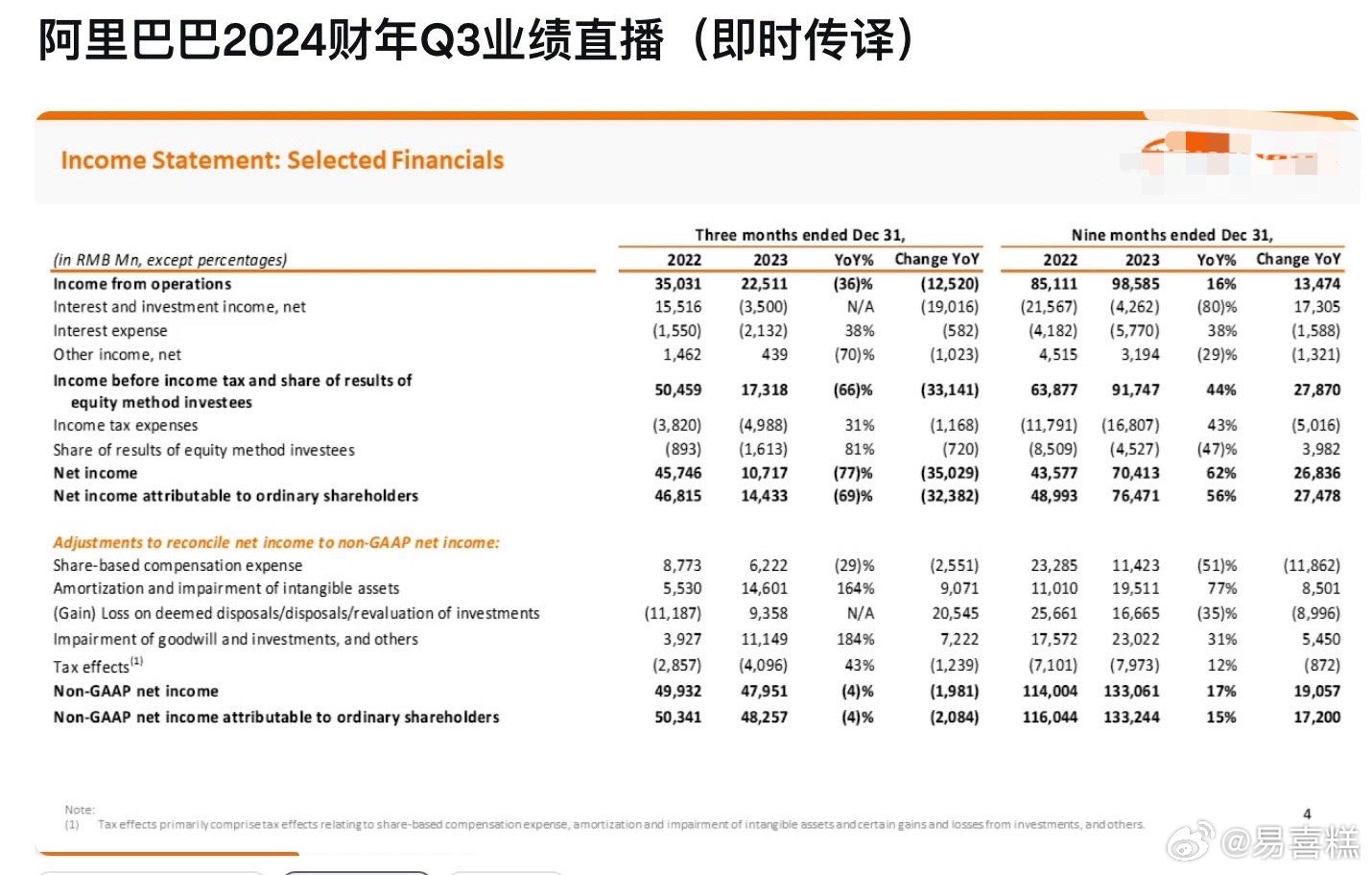 阿里巴巴:2024年奥门特马资料图59期-何静是哪个  第1张