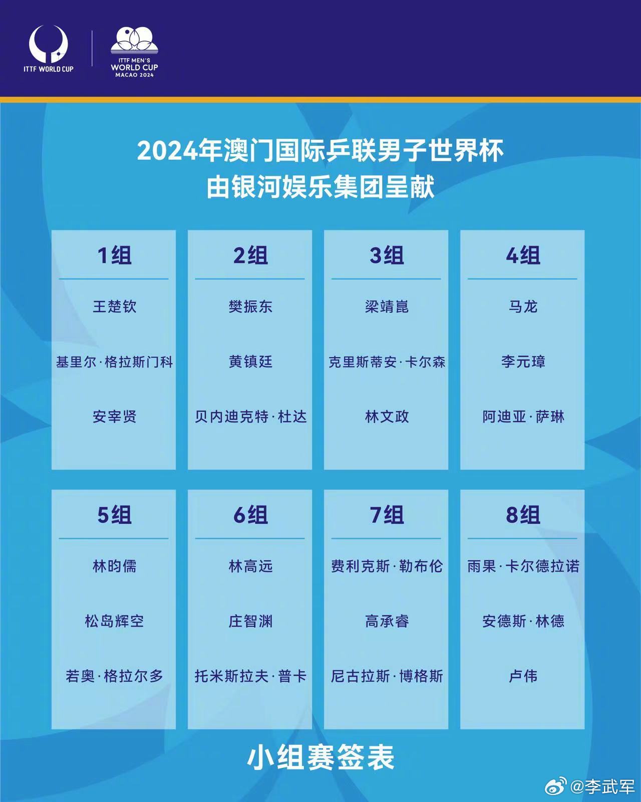 腾讯：2024澳门今晚开什么号码-中国哪个城市帅哥多  第2张