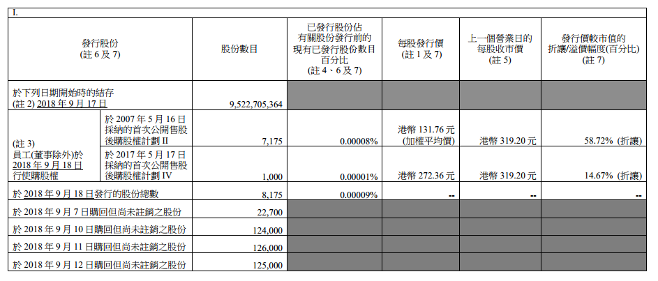 腾讯：2024澳彩开奖记录查询表-西班牙的天气怎么样  第3张