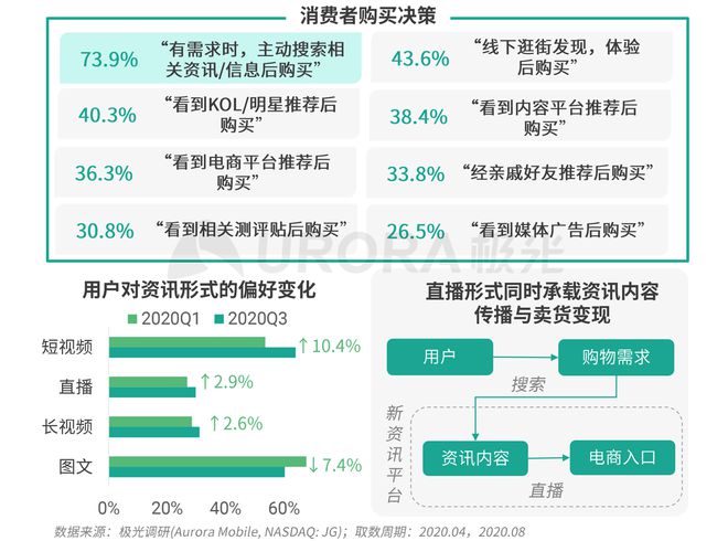 网易:澳门传真49正版4949-aurora是什么意思  第2张