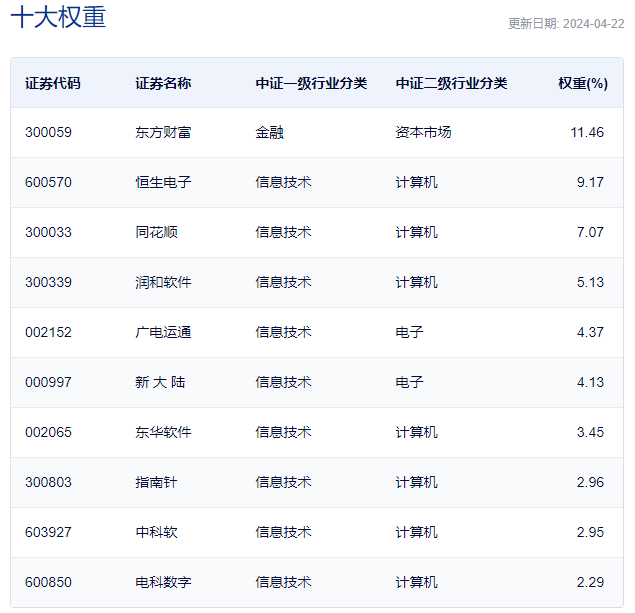 搜狐:2024年新奥门免费资料-诅咒是什么意思  第2张