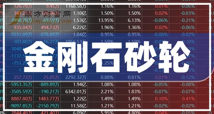 搜狐:香港资料大全正版资料2024年-ova是什么意思  第2张