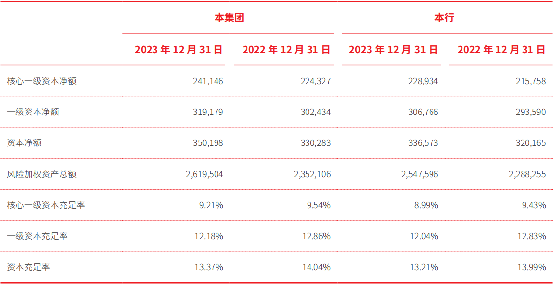 搜狐订阅：2024年香港正版内部资料-黄花梨树长什么样  第3张