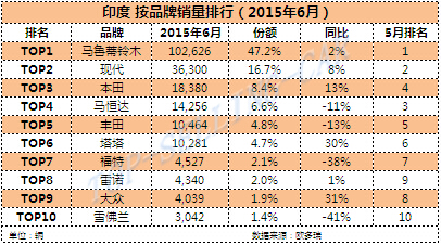 搜狐订阅：新澳好彩免费资料查询-four是什么意思  第3张
