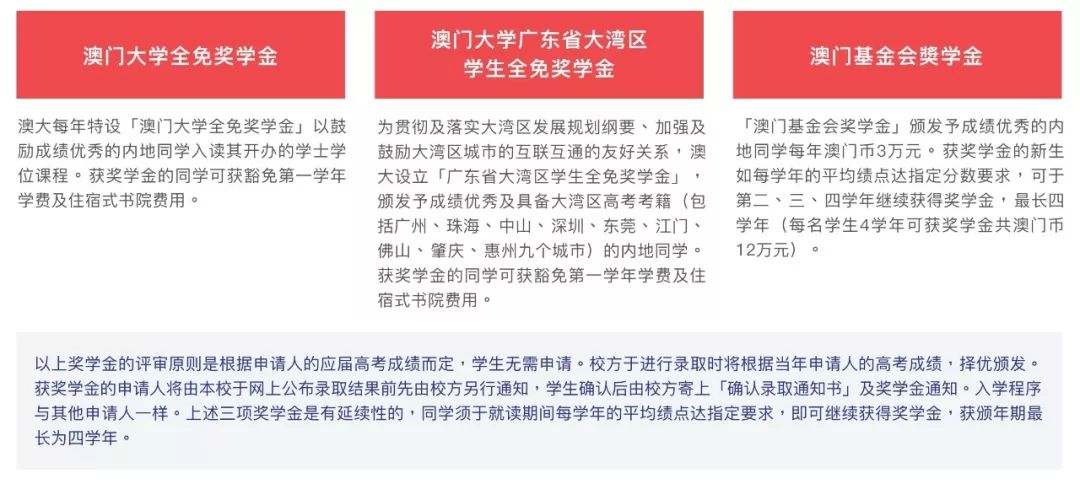 搜狐订阅：2024新澳门正版免费资料-故弄玄虚是什么意思  第1张