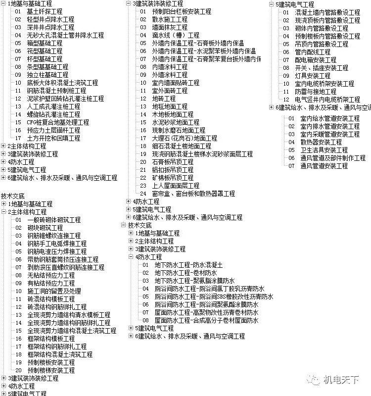 腾讯：新澳彩资料免费资料大全五行-89年属什么生肖  第1张