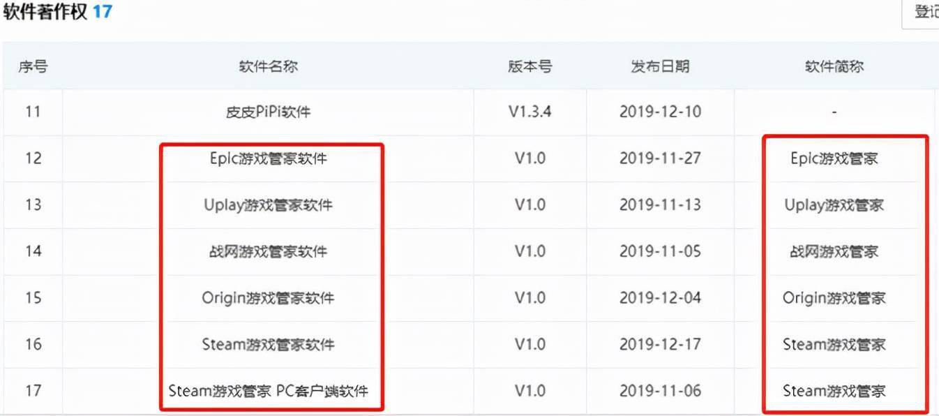 微博订阅:澳门一码一码100准确-水的立方怎么算  第2张