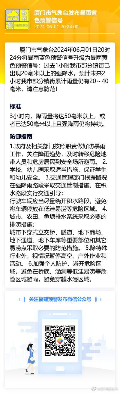 微博订阅:2024年新奥门免费资料-中暑吃什么药  第2张