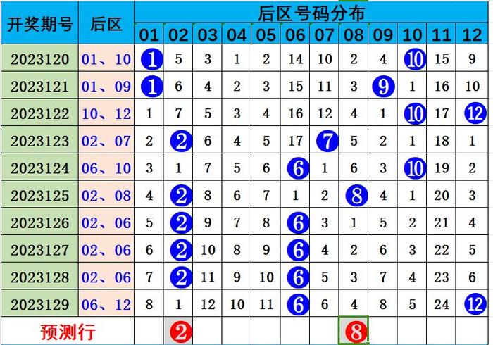 百度平台:新澳彩免费资料-乌镇的西栅怎么念  第3张
