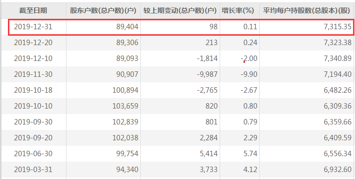 网易:24年新澳彩资料免费长期公开-深水炸弹什么意思  第3张