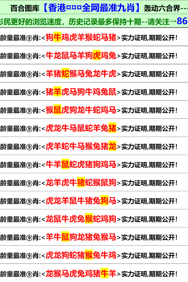 搜狐:澳门资料大全 正版资料查询-怎么做窑鸡  第3张