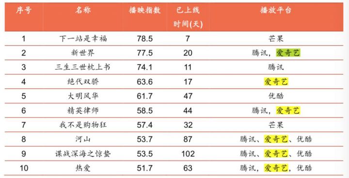 火山视频:4949退库-资料香港2024-实在是什么意思  第1张