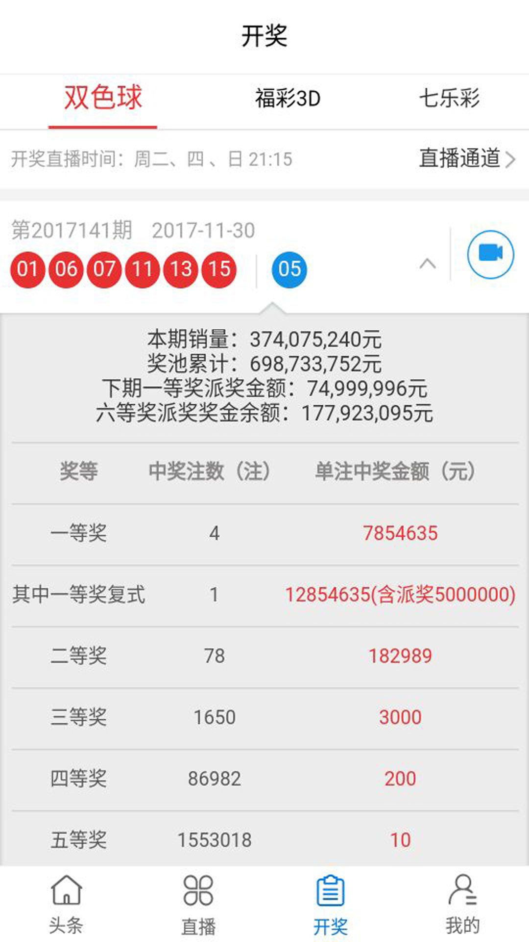 微博订阅:新澳门彩开奖结果资料查询-金风玉露是什么意思  第2张