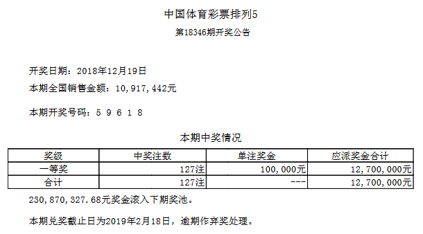微博订阅:新澳门彩开奖结果资料查询-金风玉露是什么意思  第3张