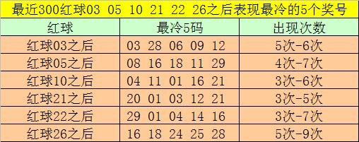 百度平台:澳彩资料免费长期公开-红加黄是什么颜色  第3张