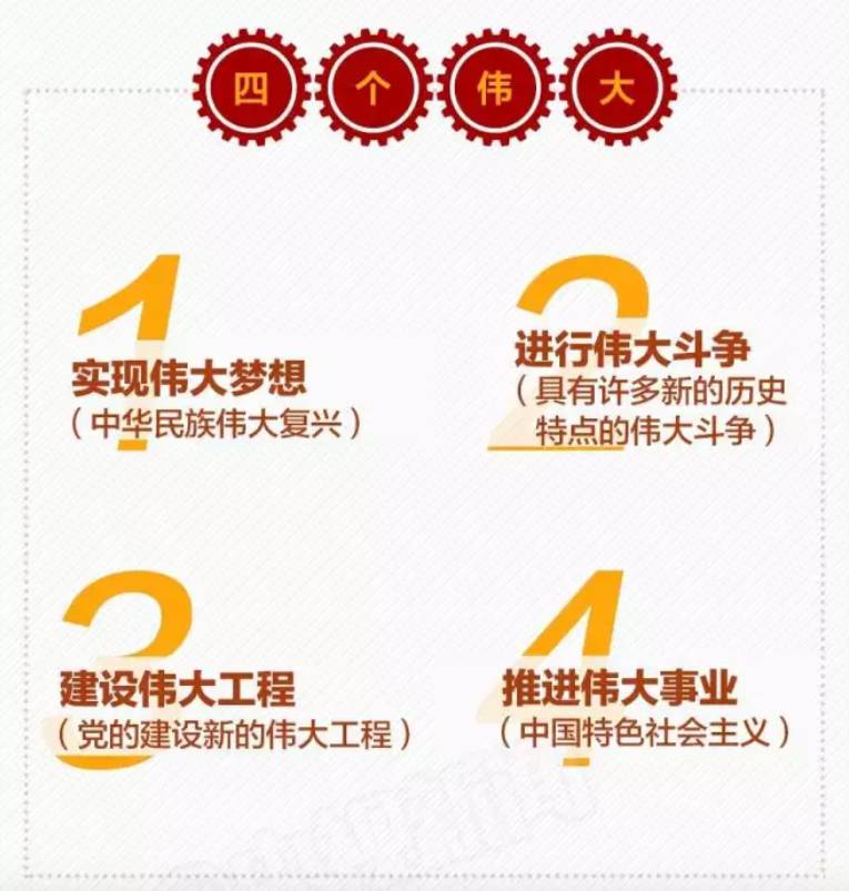 小红书:澳门正版资料大全有哪些-战损是什么意思  第1张