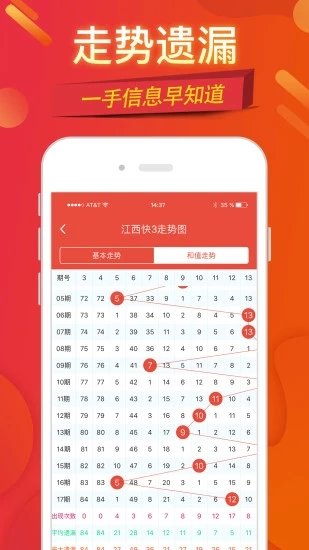 搜狗订阅:澳门三肖三码期期准免费资料澳门-redis是什么  第2张