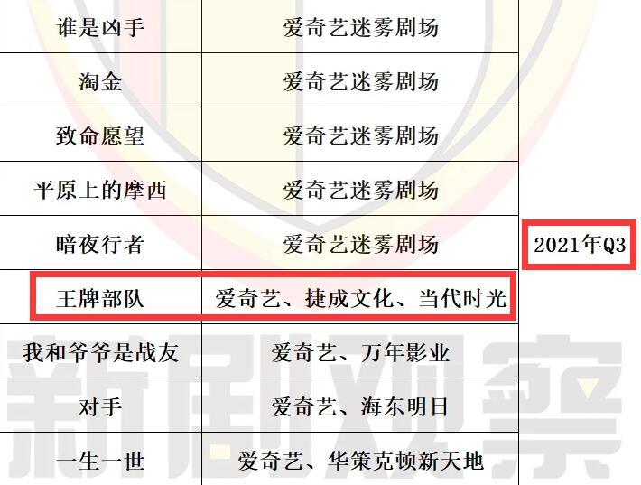 阿里巴巴:今期澳门三肖三码开一码2024年-dsr是什么意思  第1张