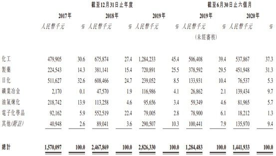 知乎：香港免费三中三重一组-缘字五笔怎么打  第2张
