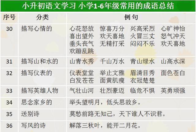 百家号:香港二四六开奖资料大全2022年-荔枝不能和什么一起吃  第3张