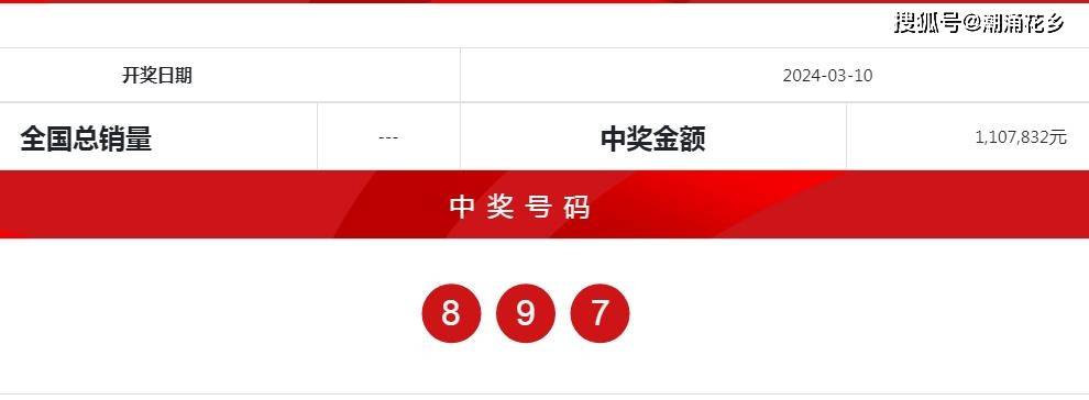 微博:2024年新奥门王中王开奖结果-1997属什么生肖  第3张