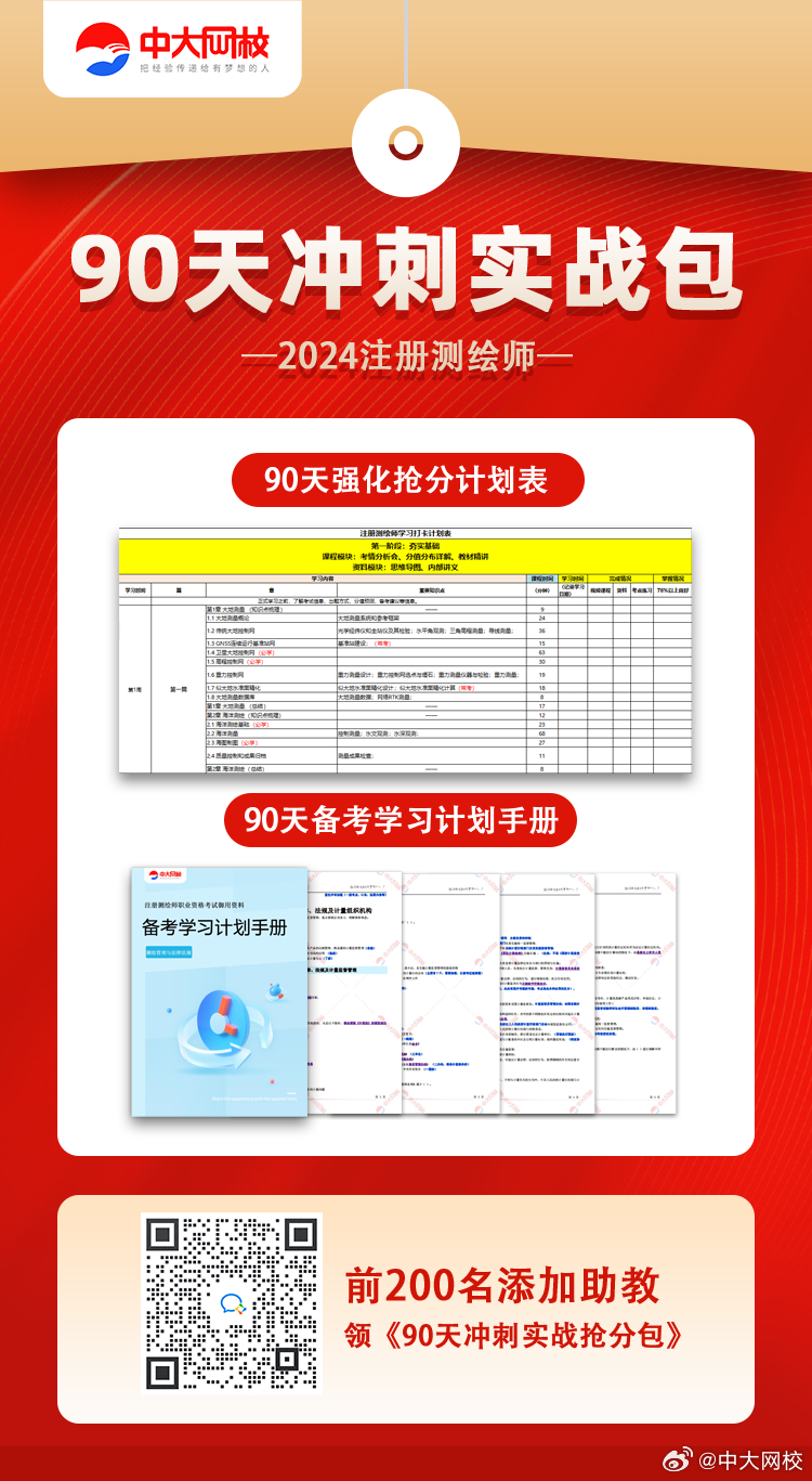 搜狗订阅:2024年正版资料免费大全-评估是什么意思  第1张