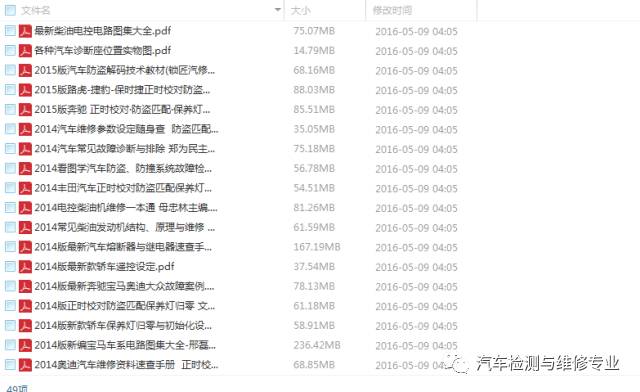 搜狐订阅：澳门码资料版本大全-家门是什么意思  第2张