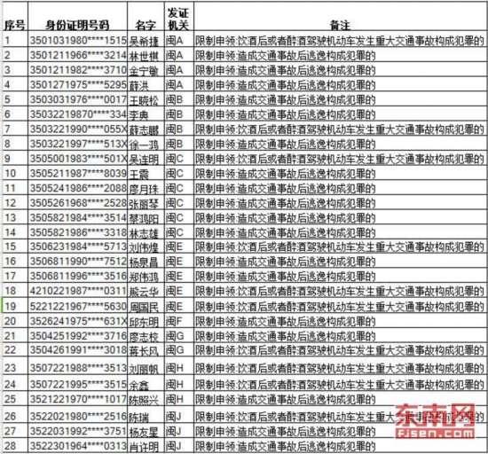 中新网:二四六香港免费开奖记录-8月18日是什么星座  第1张