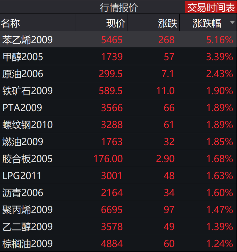 中新网:二四六香港免费开奖记录-8月18日是什么星座  第3张