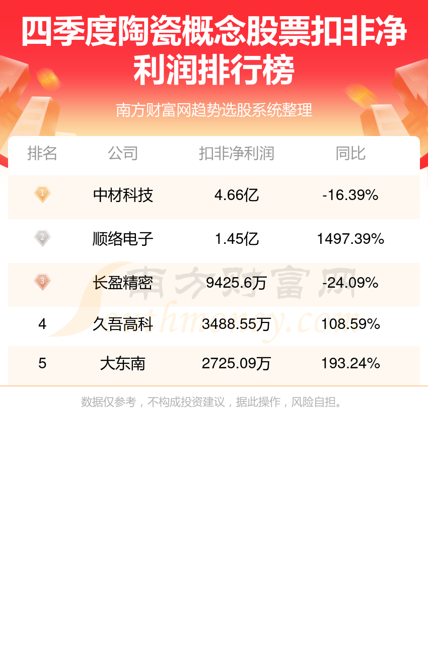 中新网:4777777澳门开奖结果查询十几-喝什么可以减肥  第2张