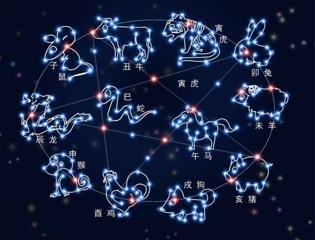 搜狐:今晚澳门开准确生肖12月4日-日光灯属于什么光源  第3张