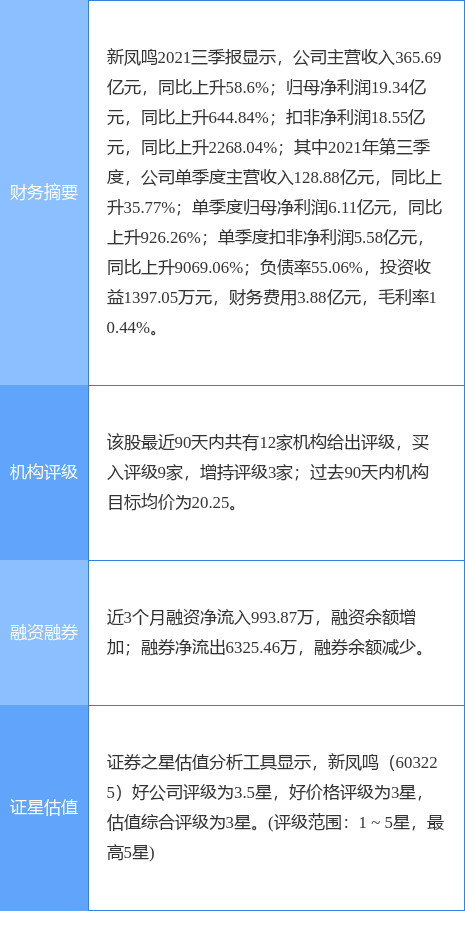 微博订阅:2024澳门六今晚开奖记录-再生聚酯纤维是什么面料  第3张