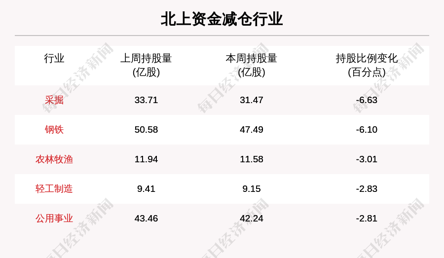 微博:2024香港今晚开奖号码-薄荷绿搭配什么颜色好看  第1张