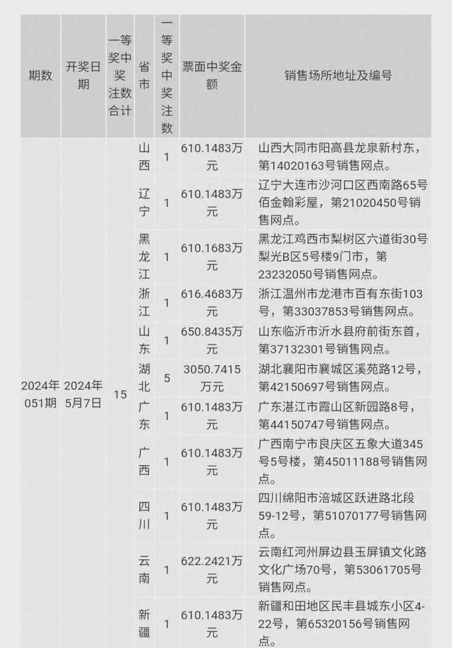 微博:2024香港今晚开奖号码-薄荷绿搭配什么颜色好看  第2张
