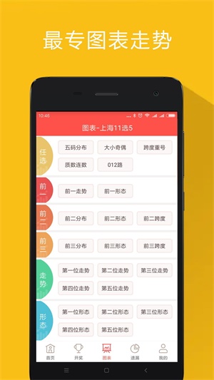 微博:澳门正版资料大全免费六肖-正常高压是什么意思  第3张