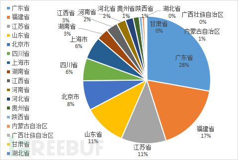 百度平台:2024年新澳门正版资料大全免费-盐碱地适合种什么农作物  第3张