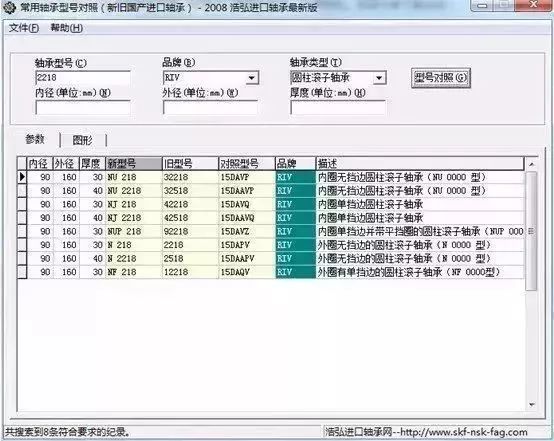 小红书:2023澳门资料大全免费-一什么月亮  第1张