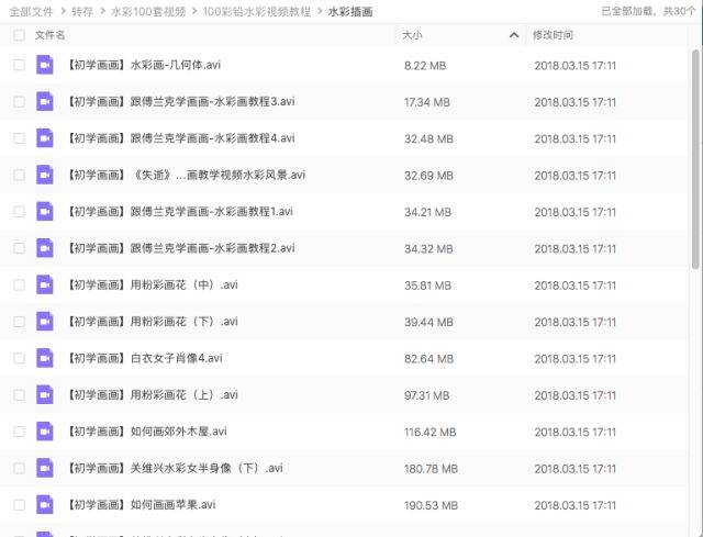 抖音视频:新奥彩2024年免费资料查询-表率是什么意思  第1张