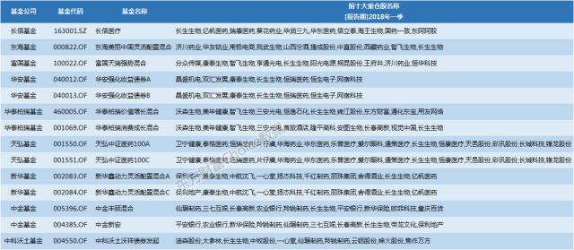 百家号:澳门最快最精准资料大全-门清是什么意思  第2张