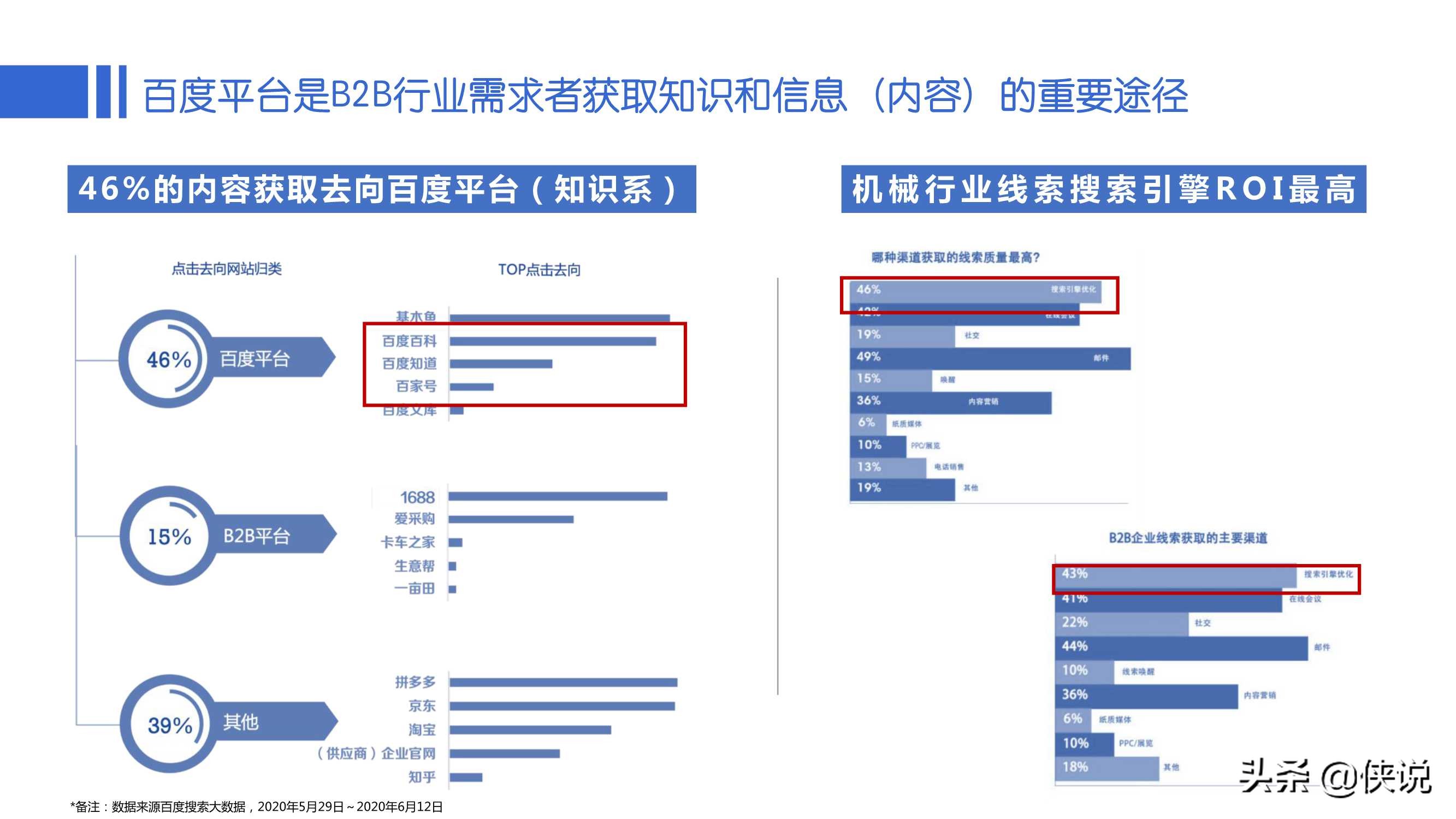 百家号:澳门最快最精准资料大全-门清是什么意思  第3张